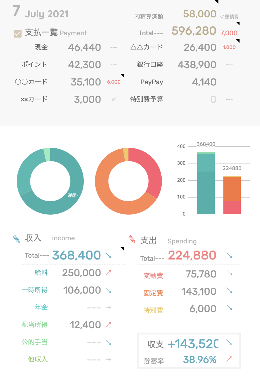 スマホ入力画面